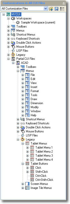 CUI Editor