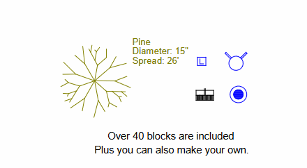 Blocks