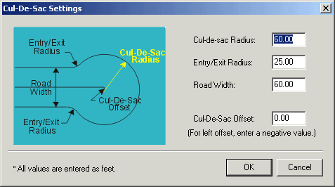 Automatic cul-de-sac at end of a road.