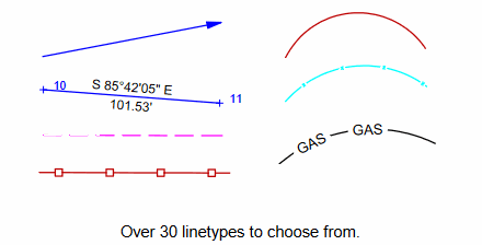 Lines and arcs