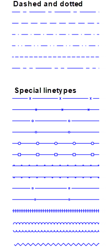 Linetypes