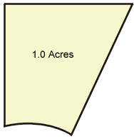 Predetermined area by radial side method.