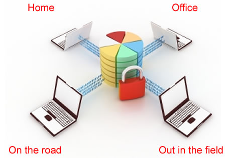 Organize your office with Retriever Enterprise